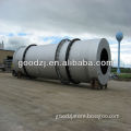 Mineral Sand Rotary Dryer Drying Equipments